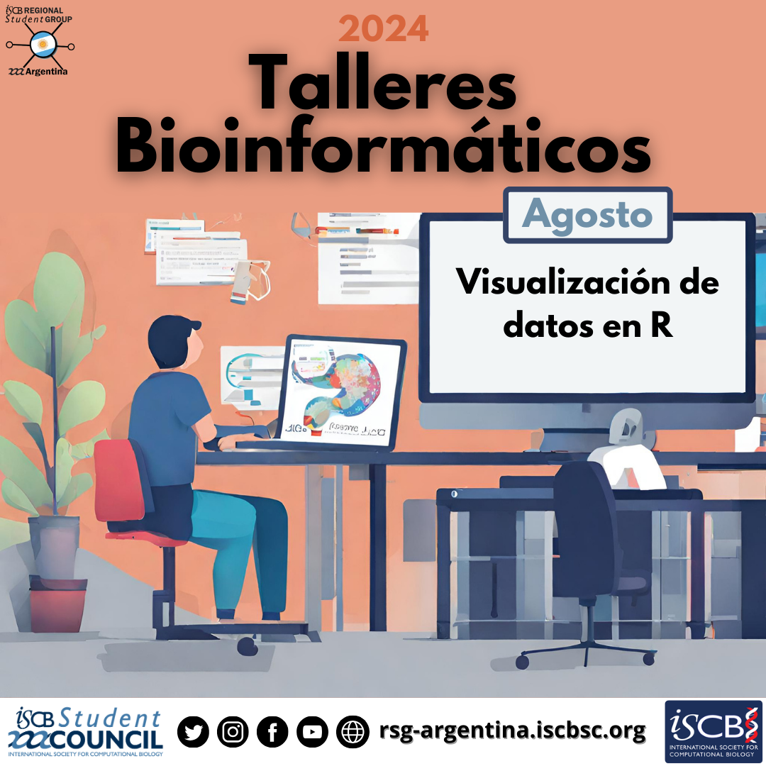Visualización de datos en R thumbnail